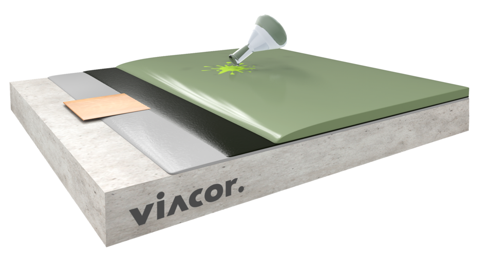 Dissipative WHG floor coating system